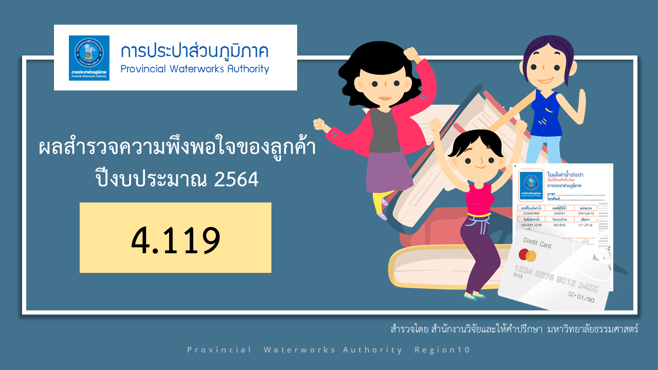 ผลสำรวจความพึงพอใจของลูกค้าการประปาส่วนภูมิภาคเขต 10 ปี 2563